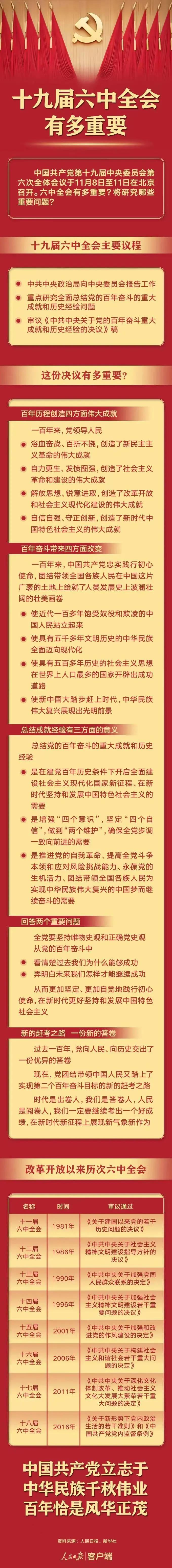 牛牛游戏