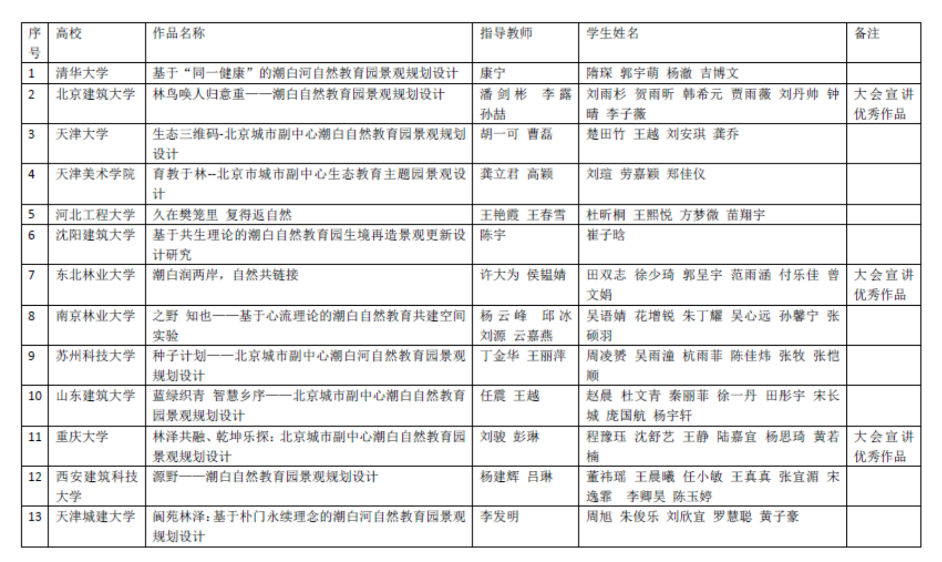牛牛游戏