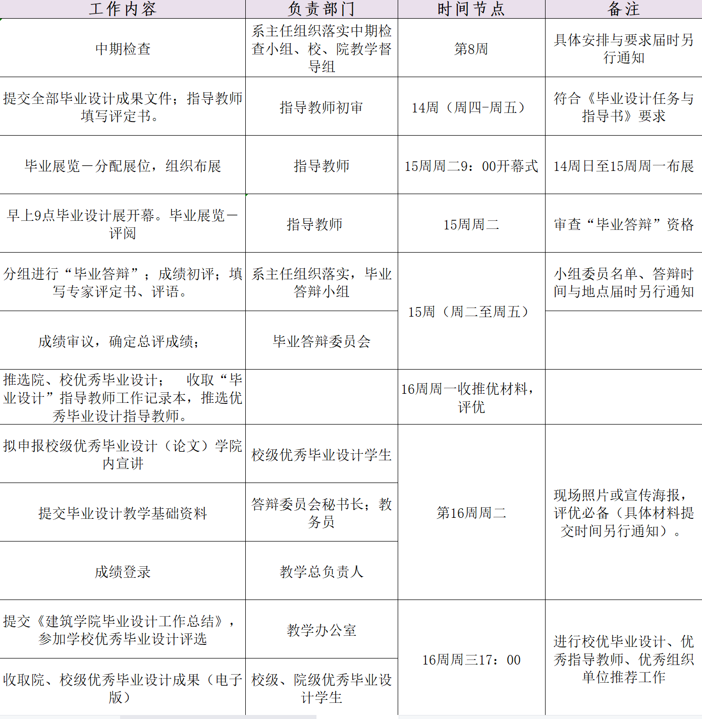 2023届毕业设计牛牛游戏
安排.png