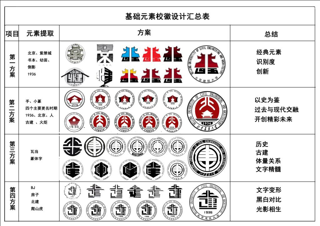 牛牛游戏