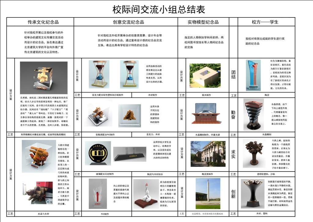 牛牛游戏