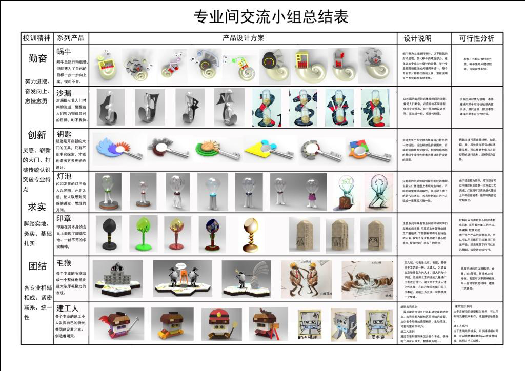 牛牛游戏