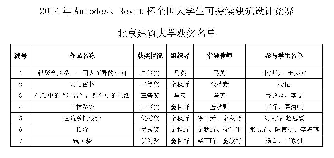 牛牛游戏