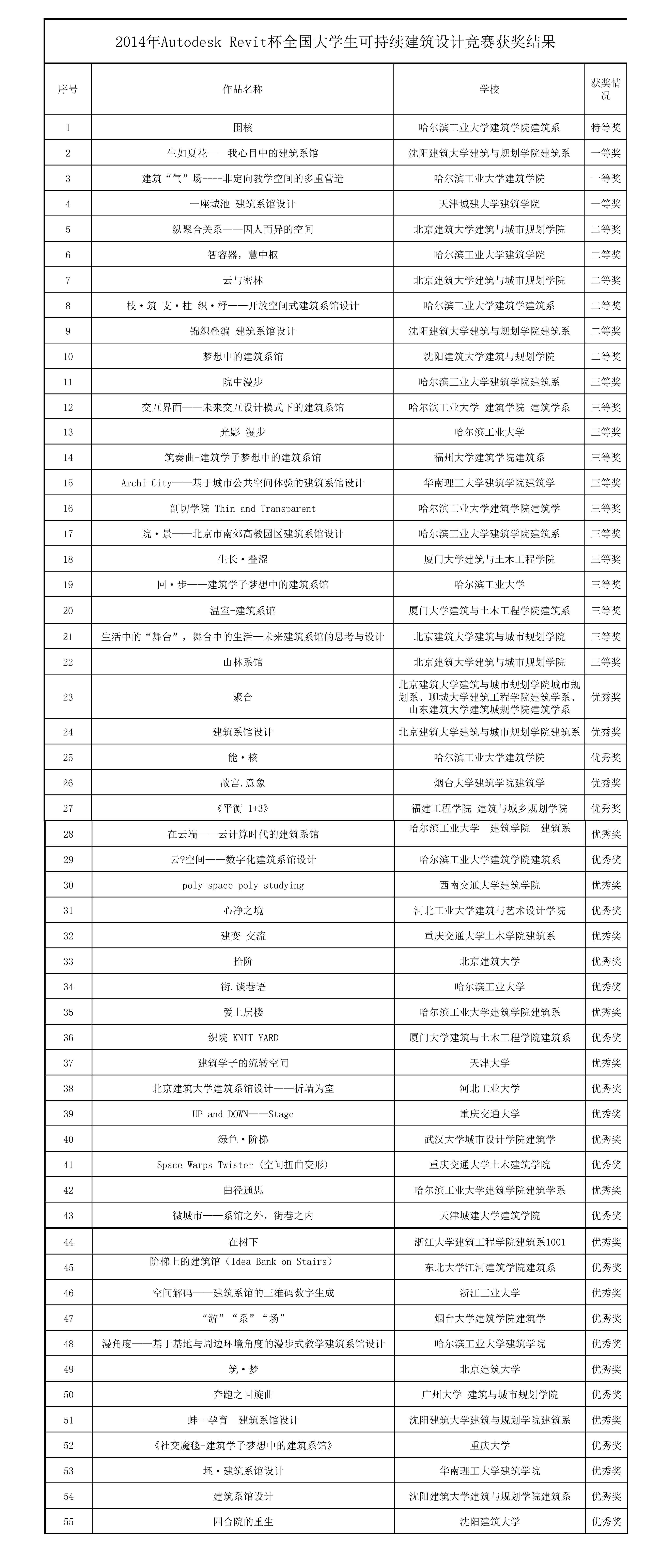 牛牛游戏