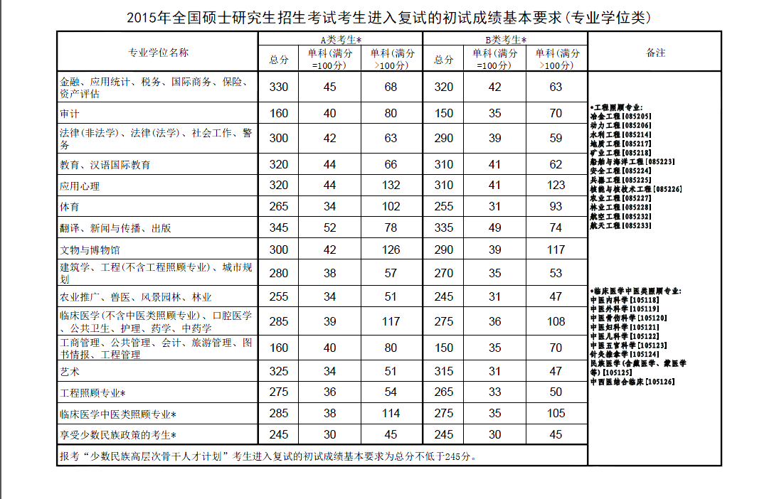 牛牛游戏