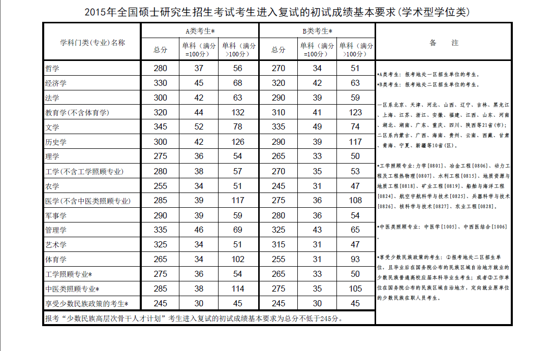 牛牛游戏