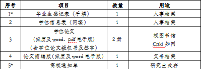 牛牛游戏