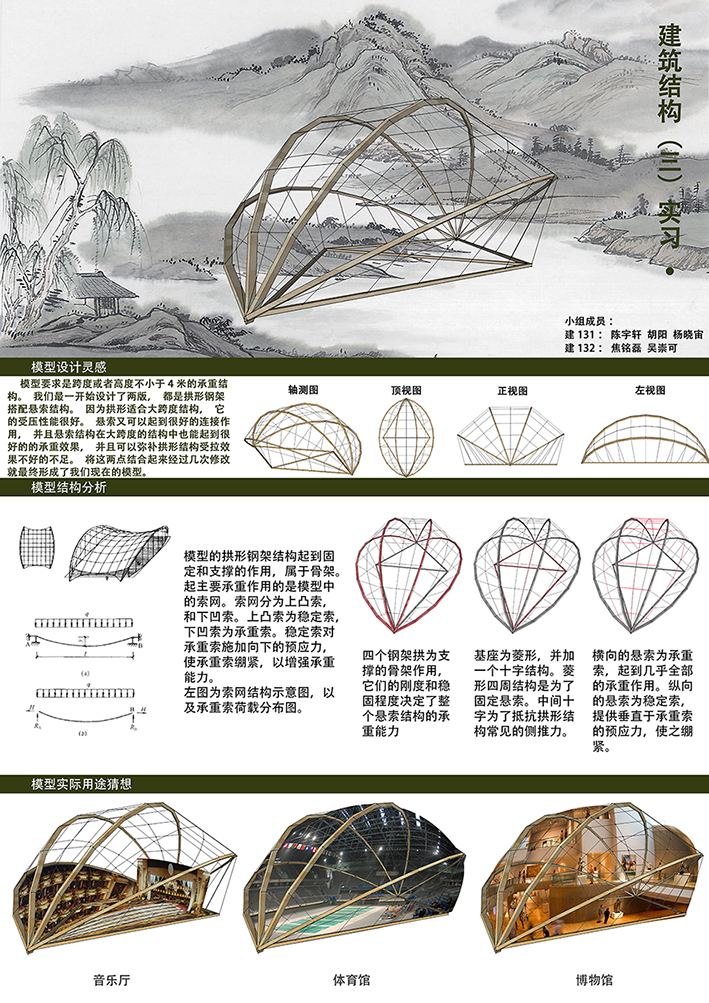 牛牛游戏