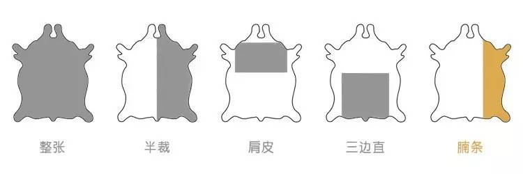 牛牛游戏