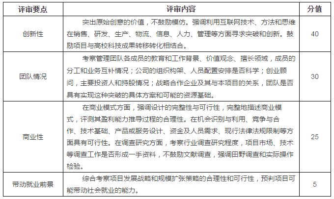 牛牛游戏