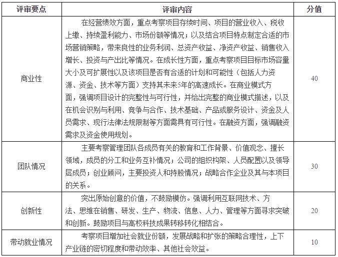 牛牛游戏