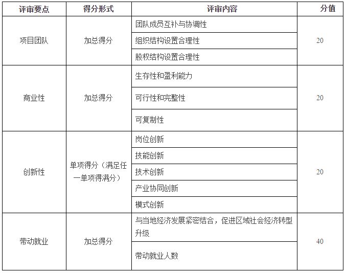 牛牛游戏