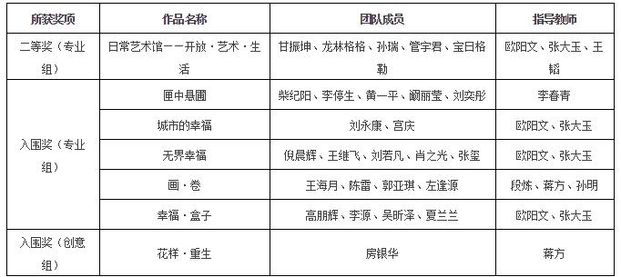 牛牛游戏