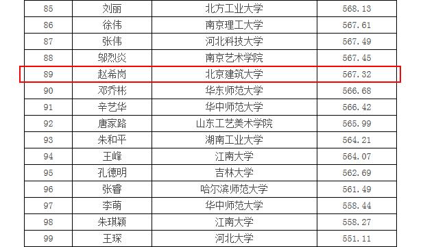 牛牛游戏