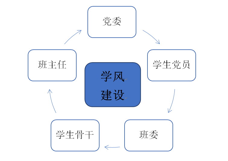 牛牛游戏