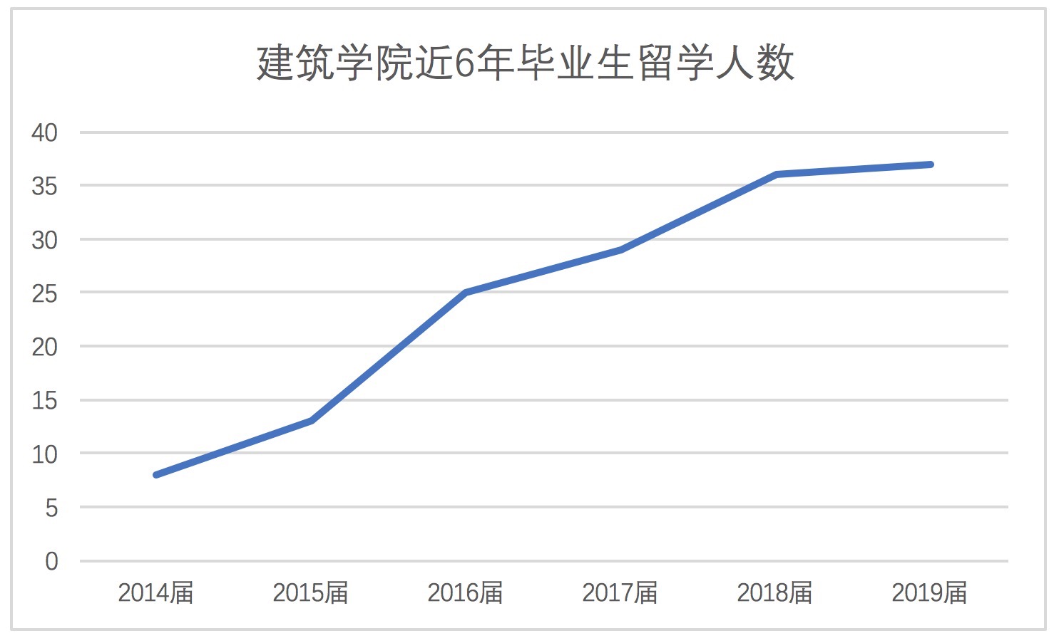 牛牛游戏