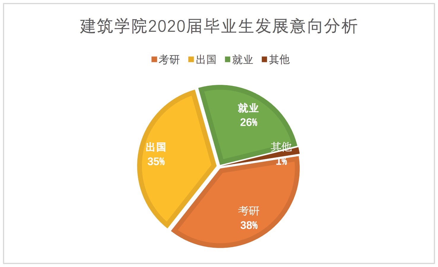 牛牛游戏