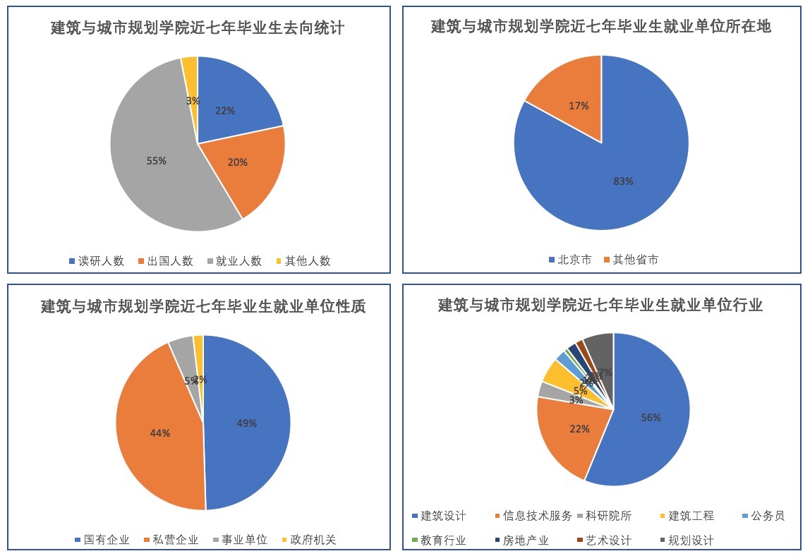 牛牛游戏