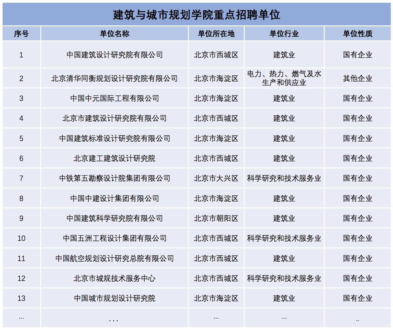 牛牛游戏