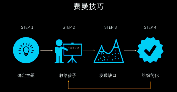 牛牛游戏